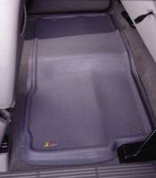 Xtreme Second Seat Floor Protection
