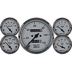 mechanical gauges