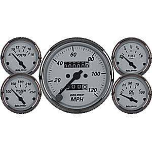 Kit Box With Mechanical Gauges