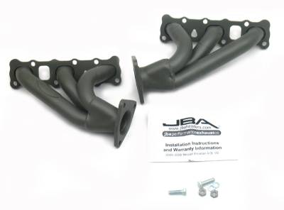 Pathfinder Titanium Ceramic Coated Headers