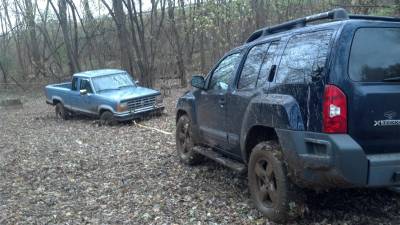 ranger recovery