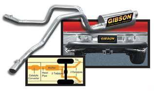 Titan Aluminized Extreme Dual Exhaust