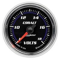 Voltmeter Full Sweep