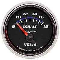 Voltmeter Short Sweep