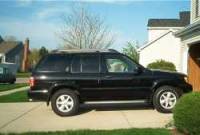 Nissan Pathfinder - Gavin D