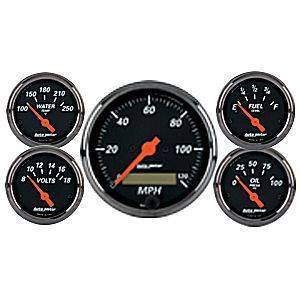 Box Kit With Electric Speedometer