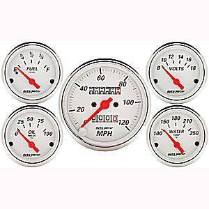 Box Kit With Mechanical Speedometer