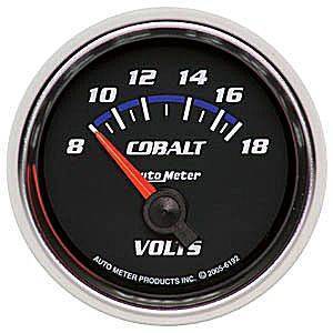 Voltmeter Short Sweep